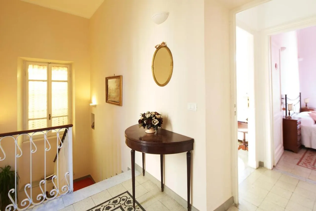 Bed and Breakfast Il Tempio di Morfeo Roma